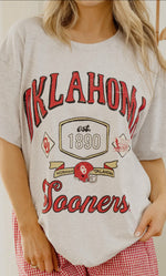 Load image into Gallery viewer, LIVYLU ~ Ou Oklahoma Sooners Patches 25 Ash
Gray Thrifted Tee *Licensed
