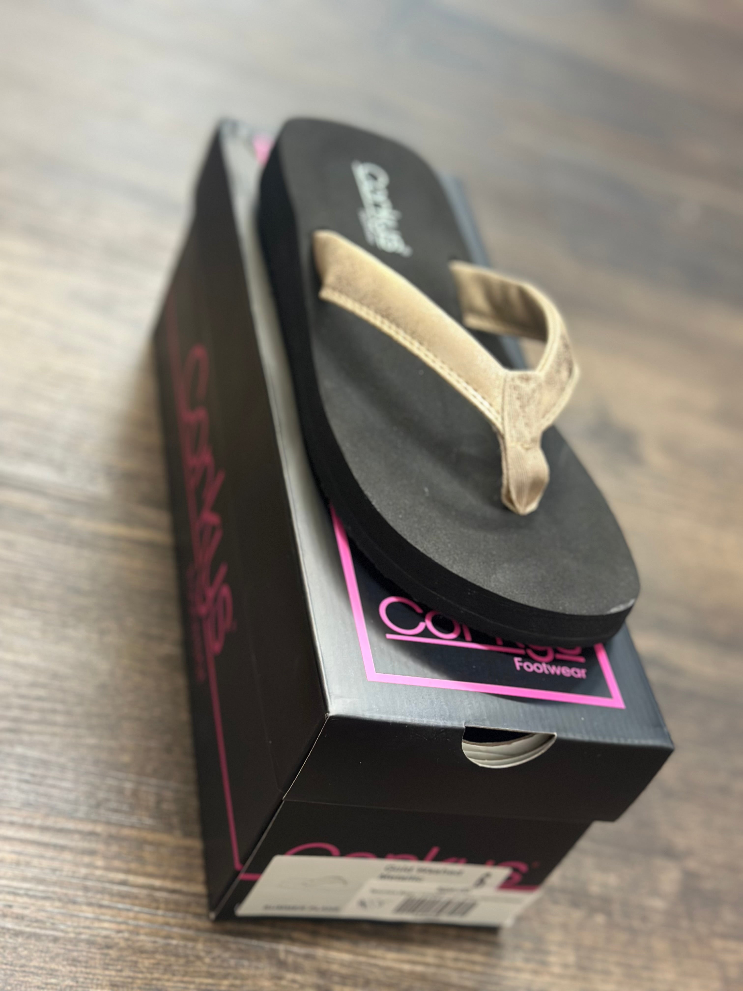 Corky “Summer Plans” Cognac Flip Flops