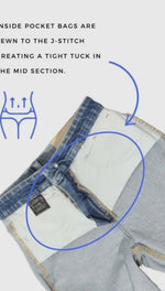 Load image into Gallery viewer, ARTEMIS VINTAGE~ Tummy Control High Rise Relaxed Holly Flare Jeans
